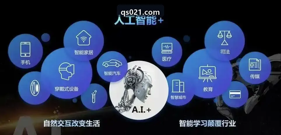 首页|J9娱乐集团示教器安全防范与双回路急停连锁接线
